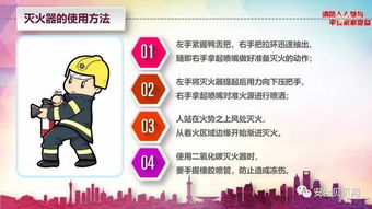 全民消防安全指南 守護家園，從點滴做起